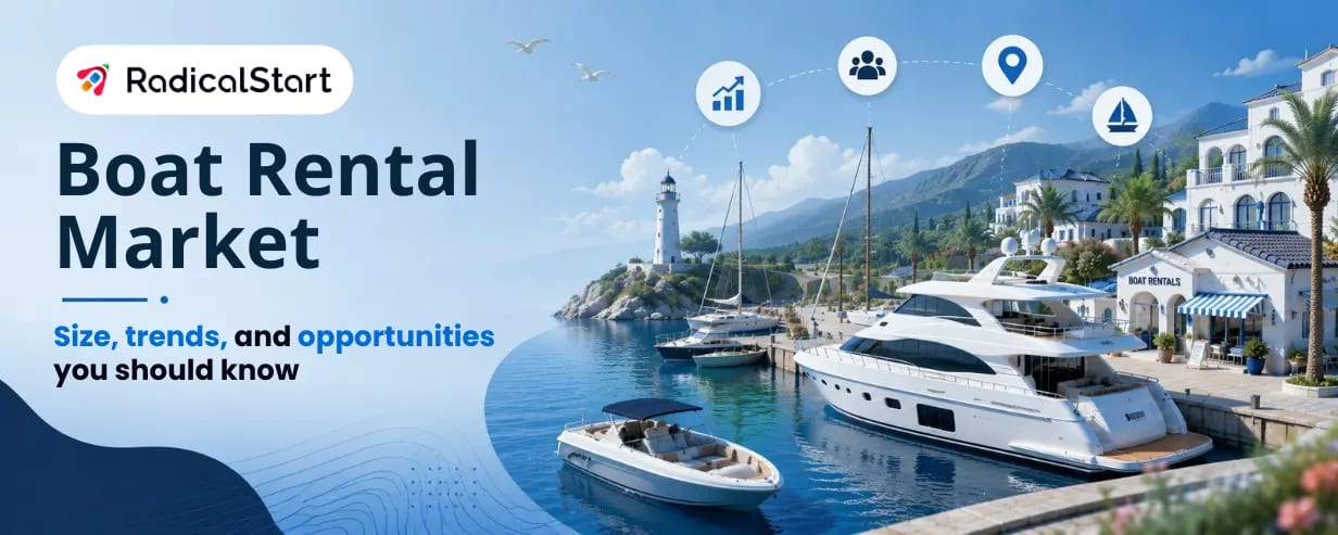 Boat Rental Market: Size, Trends, and Opportunities You Should Know in 2026