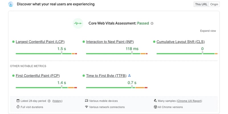 Improved Core Web Vitals of DoorLoop