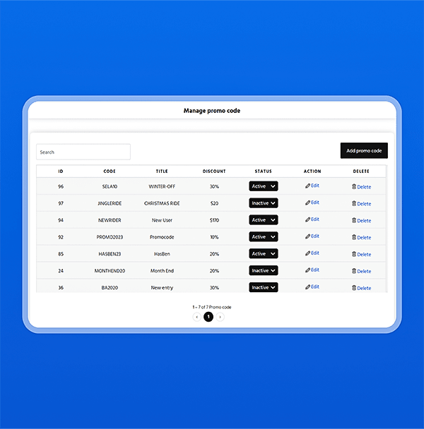 Manage promo code