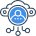 Role-based admin access