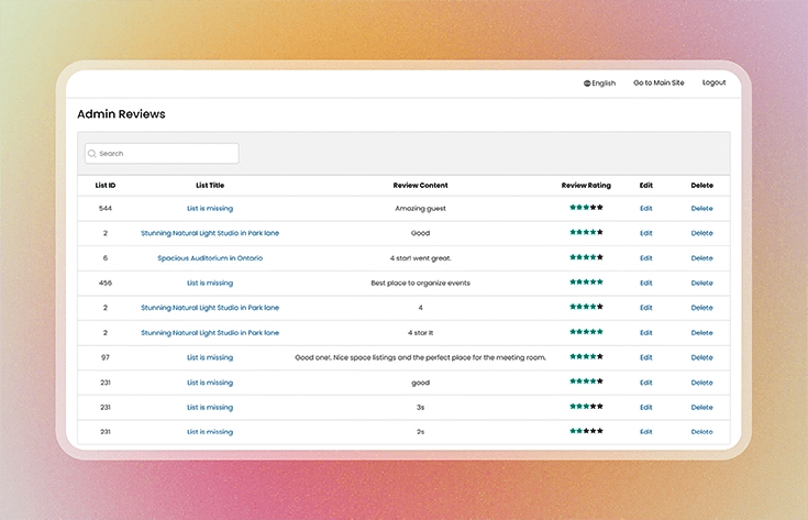 Manage review