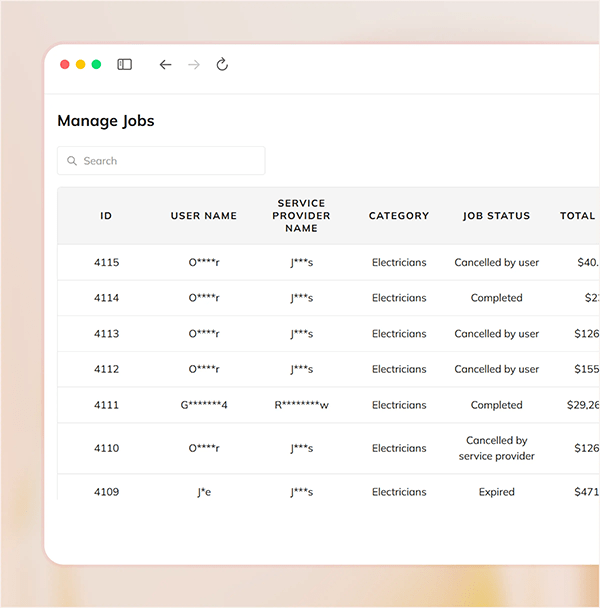 Monitor all jobs