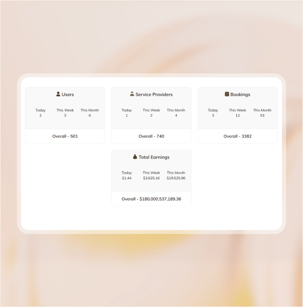 Manage bookings