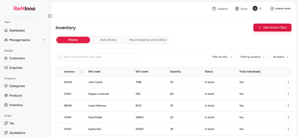 RentInno inventory tracking dashboard