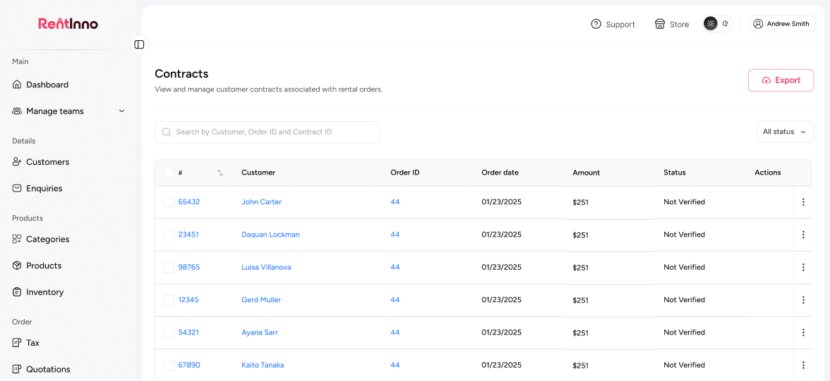 RentInno rental contracts dashboard