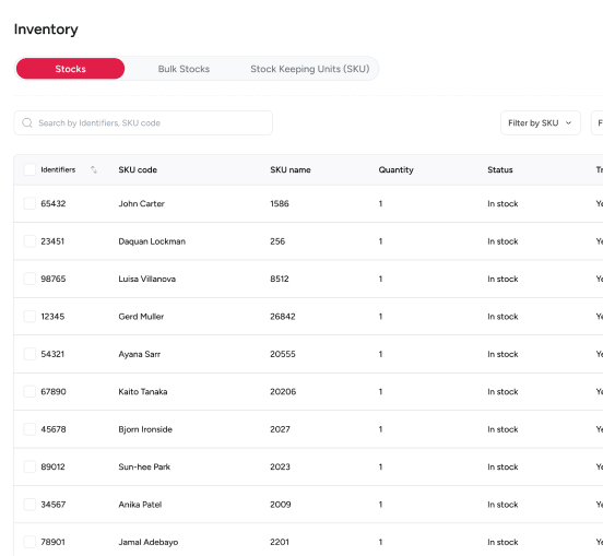 Inventory management, simplified