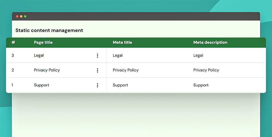 Static content management