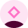 Host Only Fee