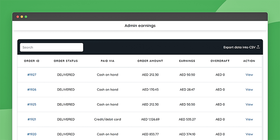 View the earnings