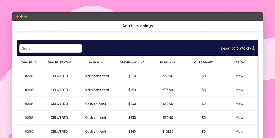 View the earnings