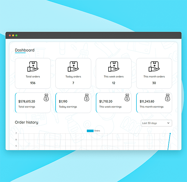 Get store overview