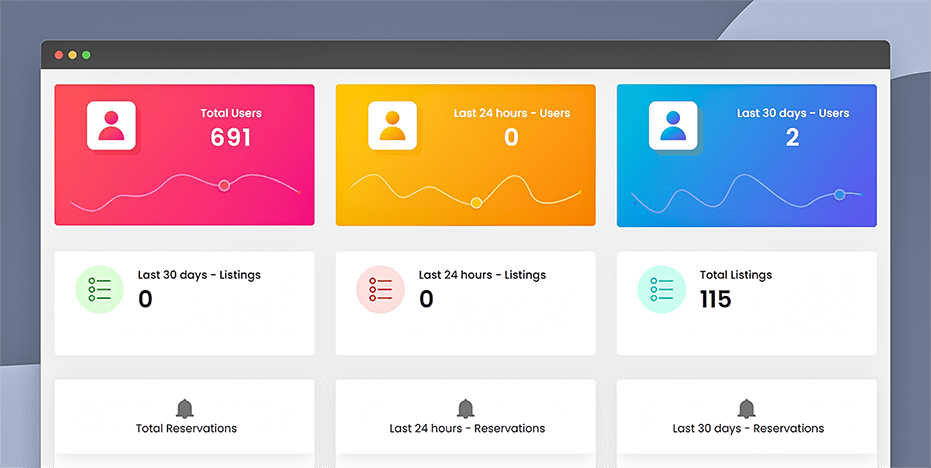 Get platform overview