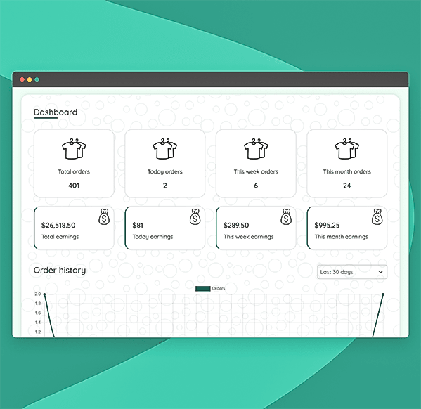 View the dashboard