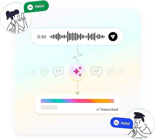 Ai voice translation image