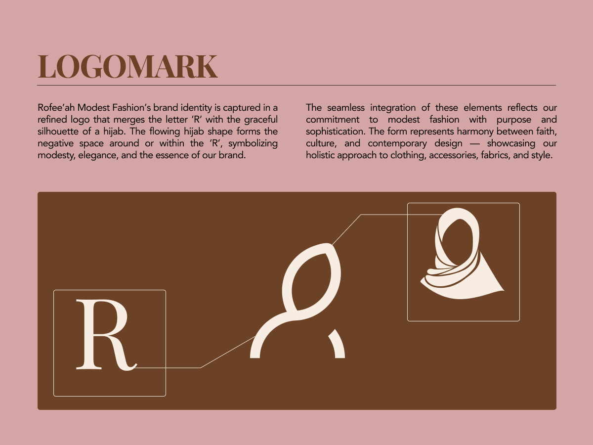 Rofee'ah Modest Fashion visual 8