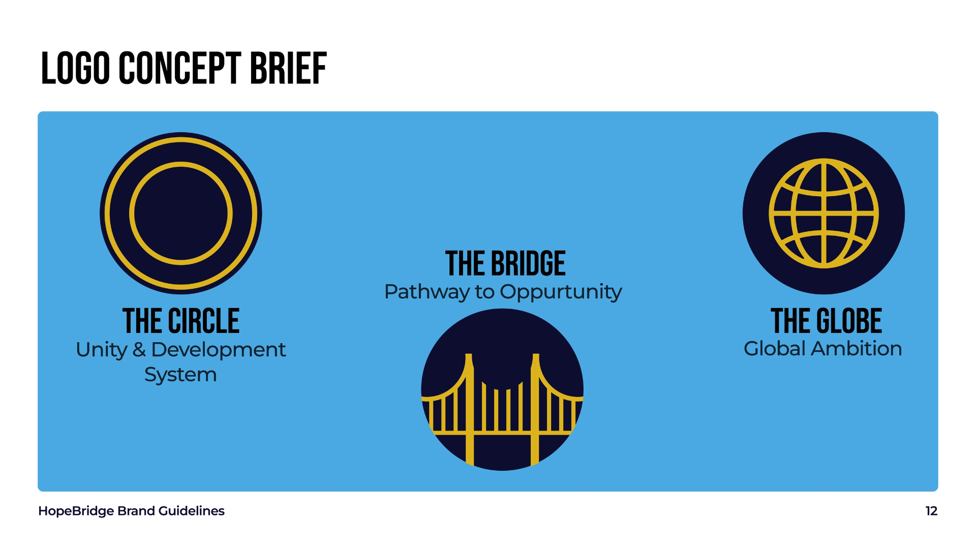 HOPEBRIDGE FC visual 12