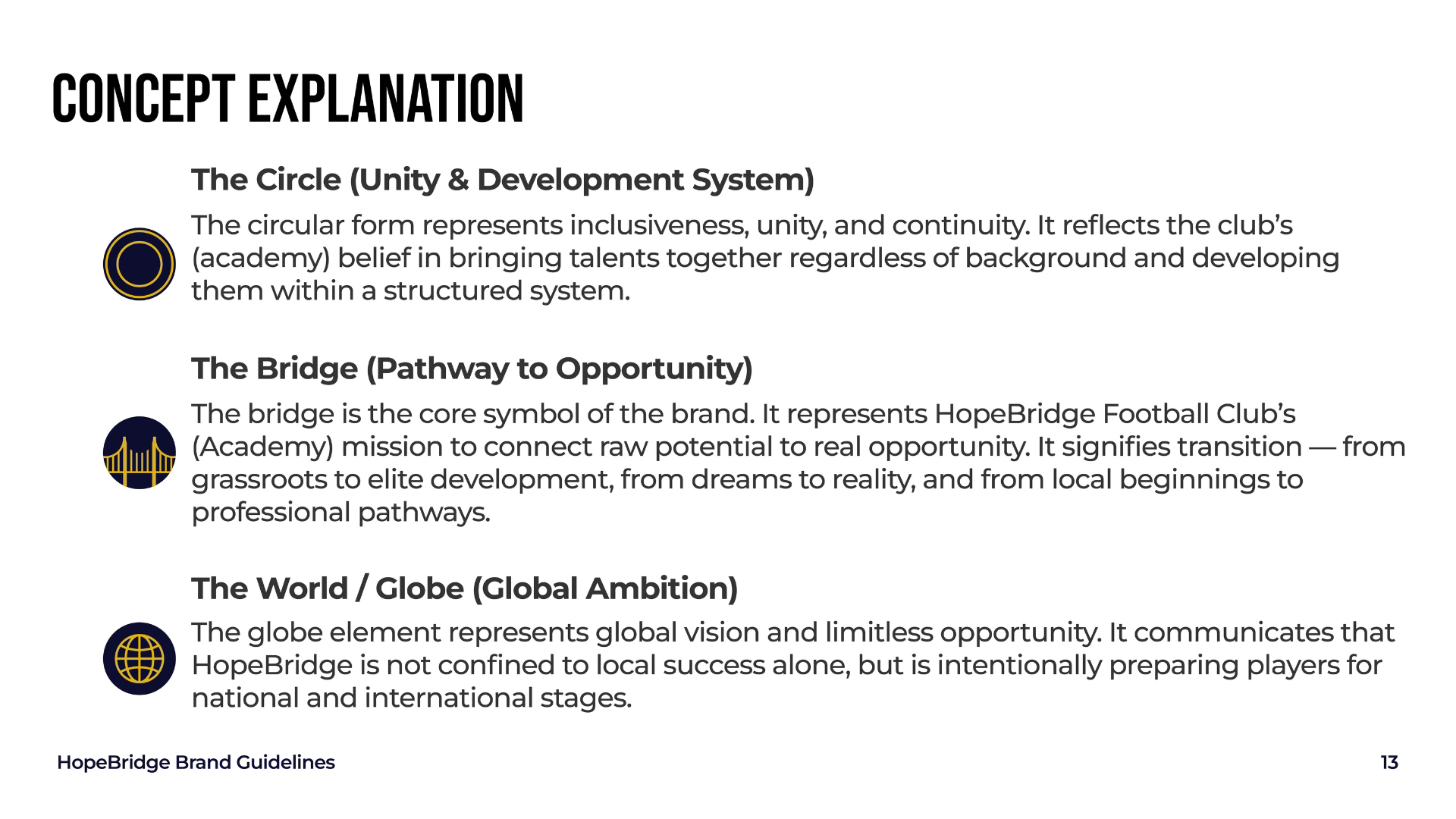 HOPEBRIDGE FC visual 13