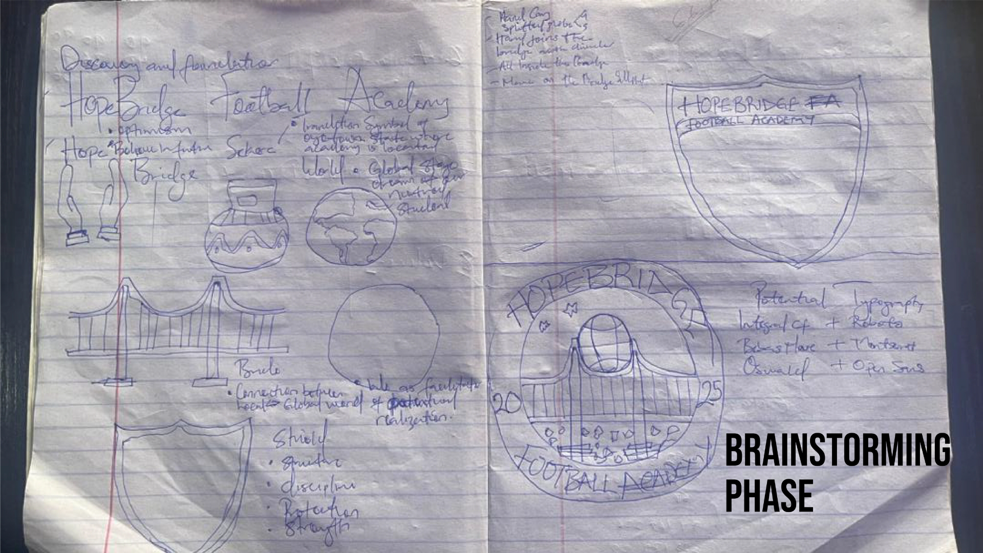 HOPEBRIDGE FC visual 14