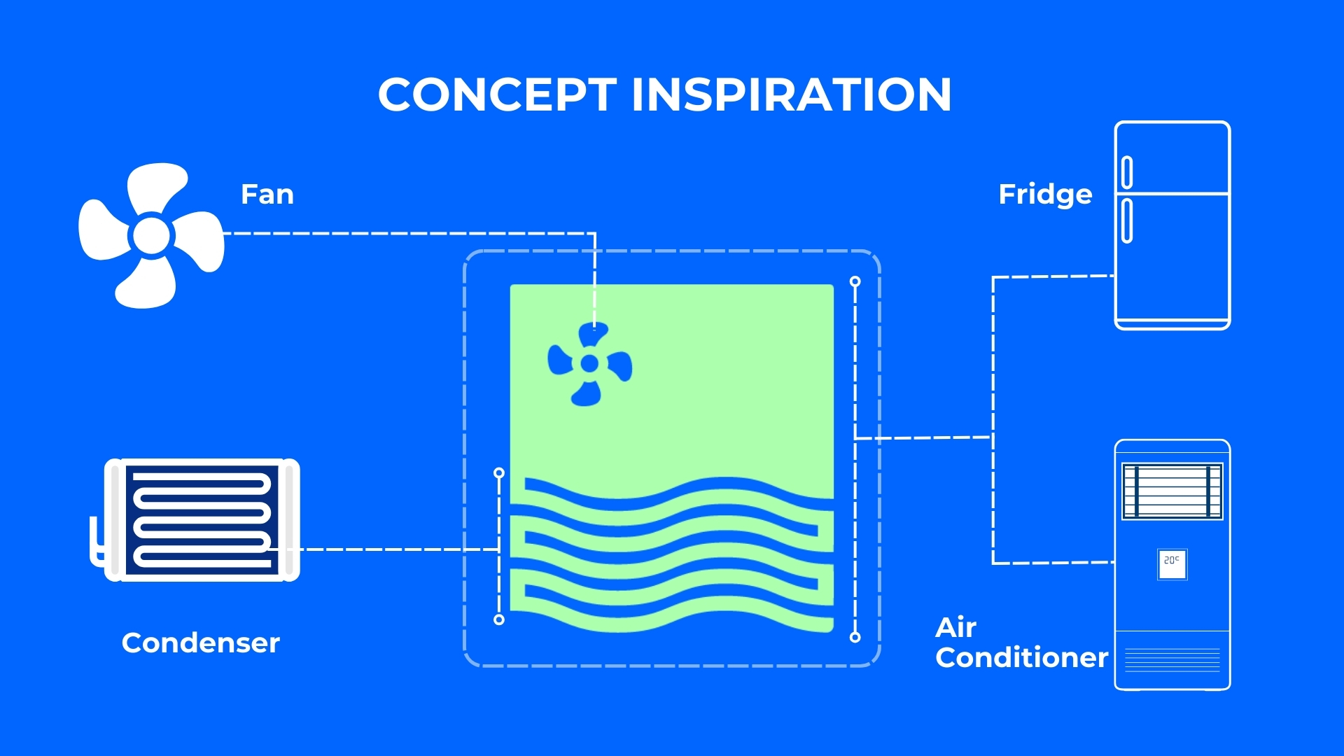 O'smart Tech Concept visual 3