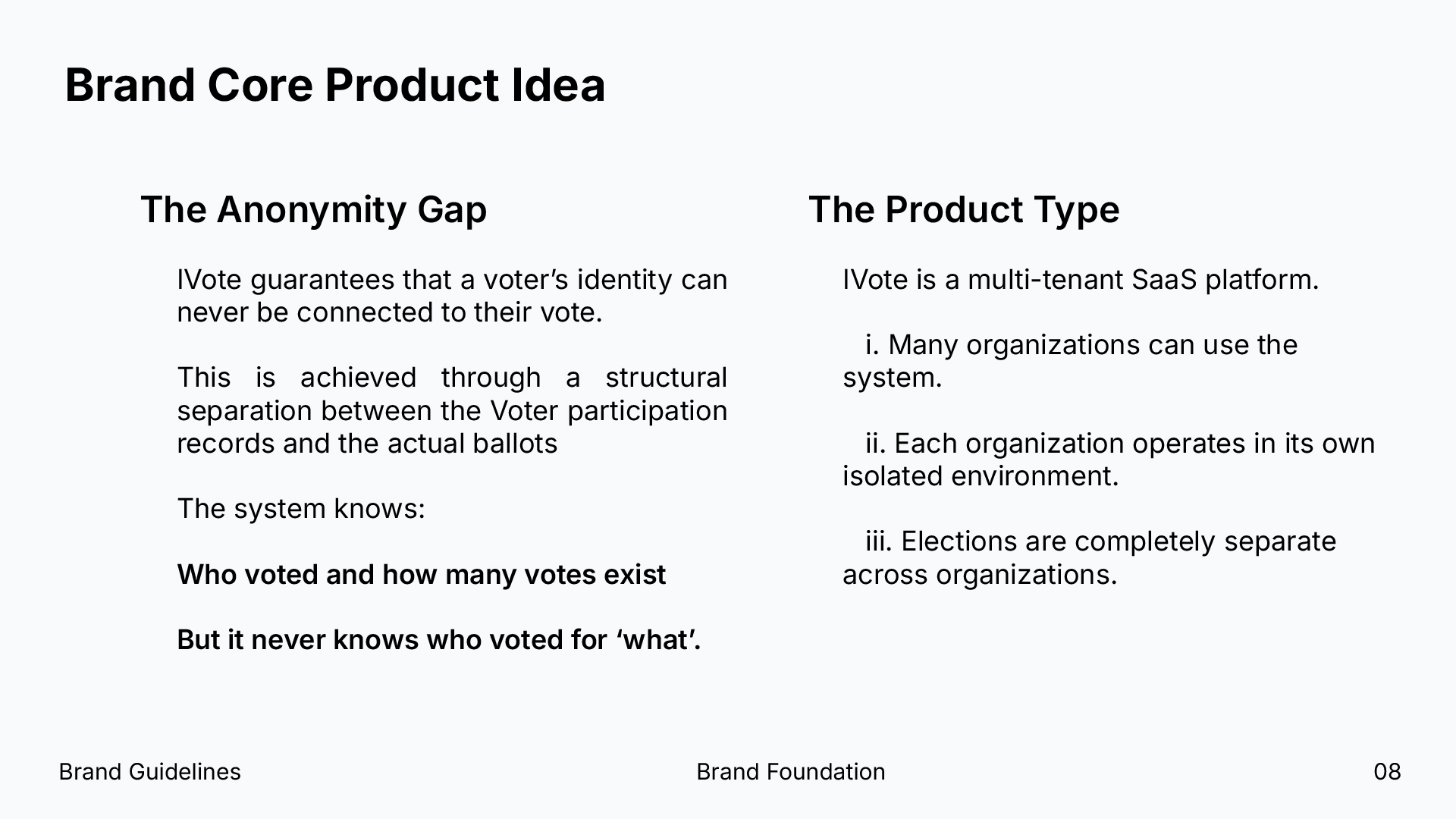 IVote visual 7