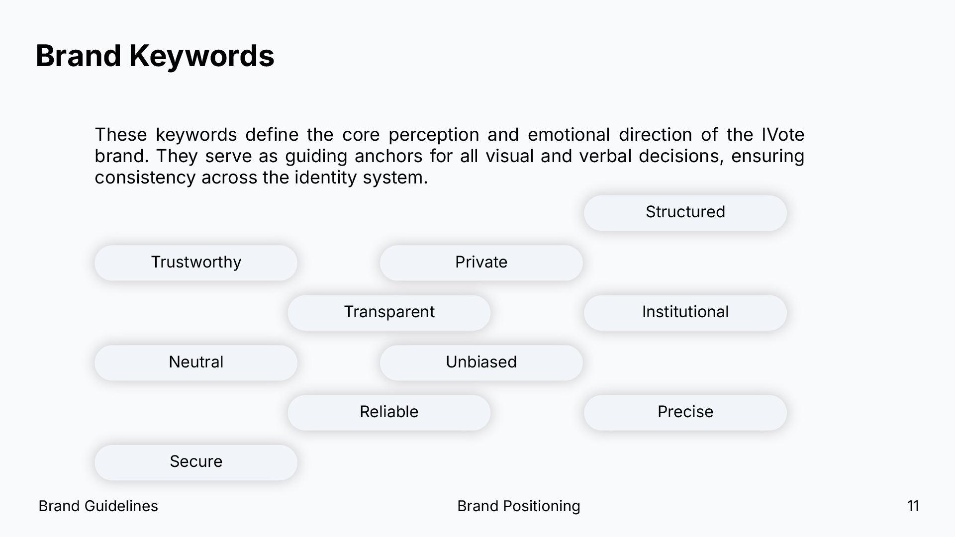 IVote visual 11