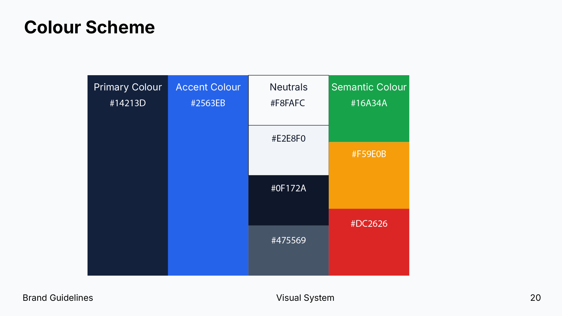 IVote visual 20