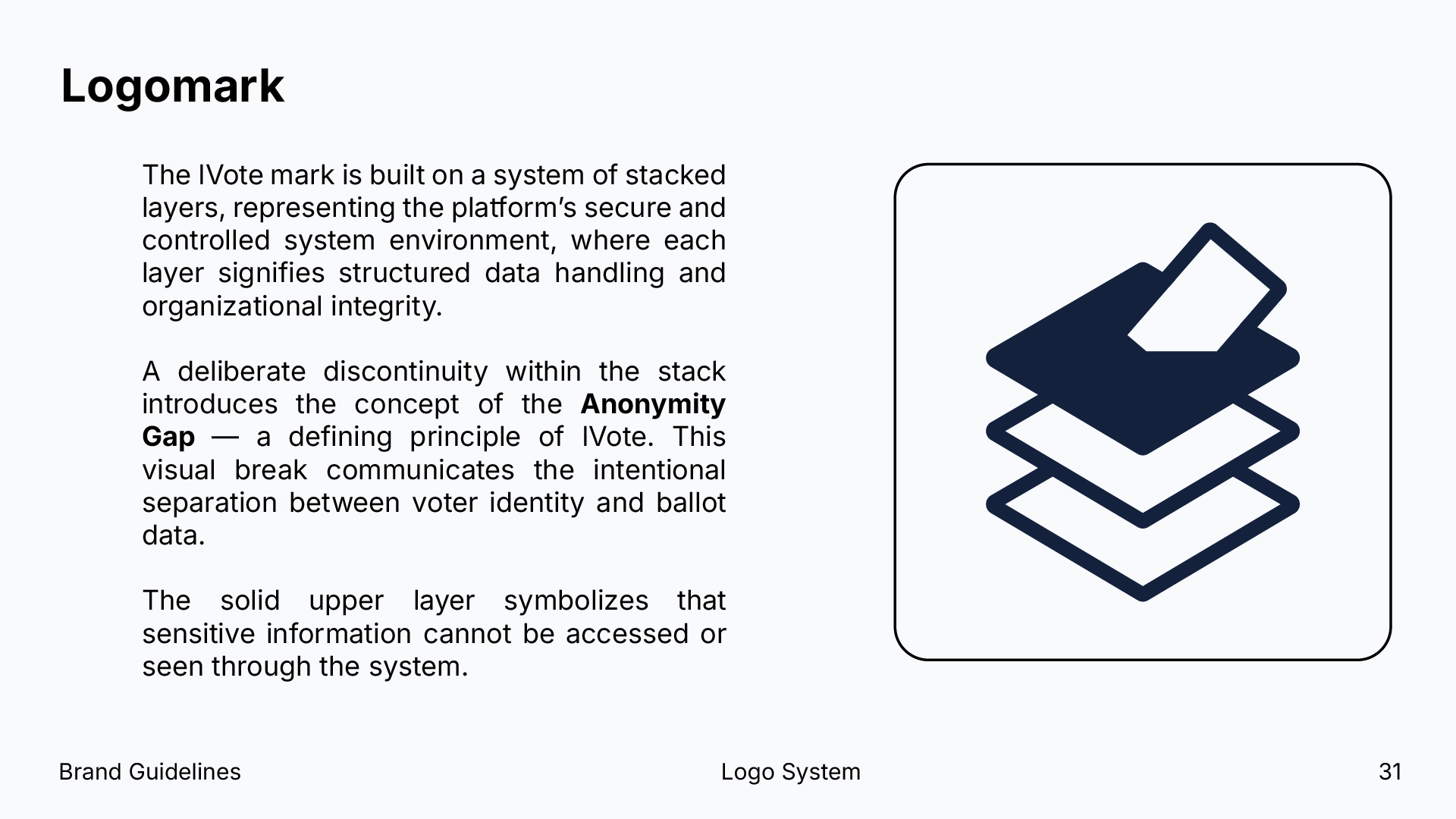 IVote visual 31