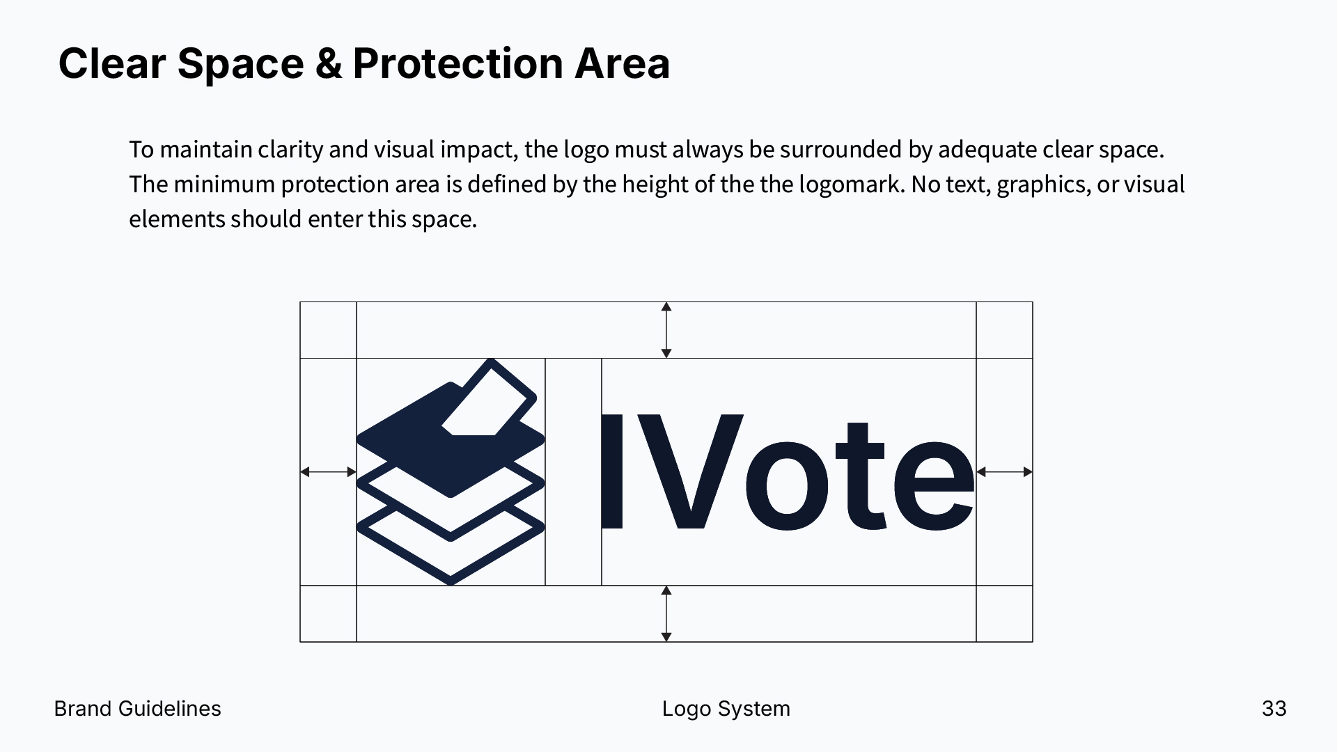 IVote visual 33