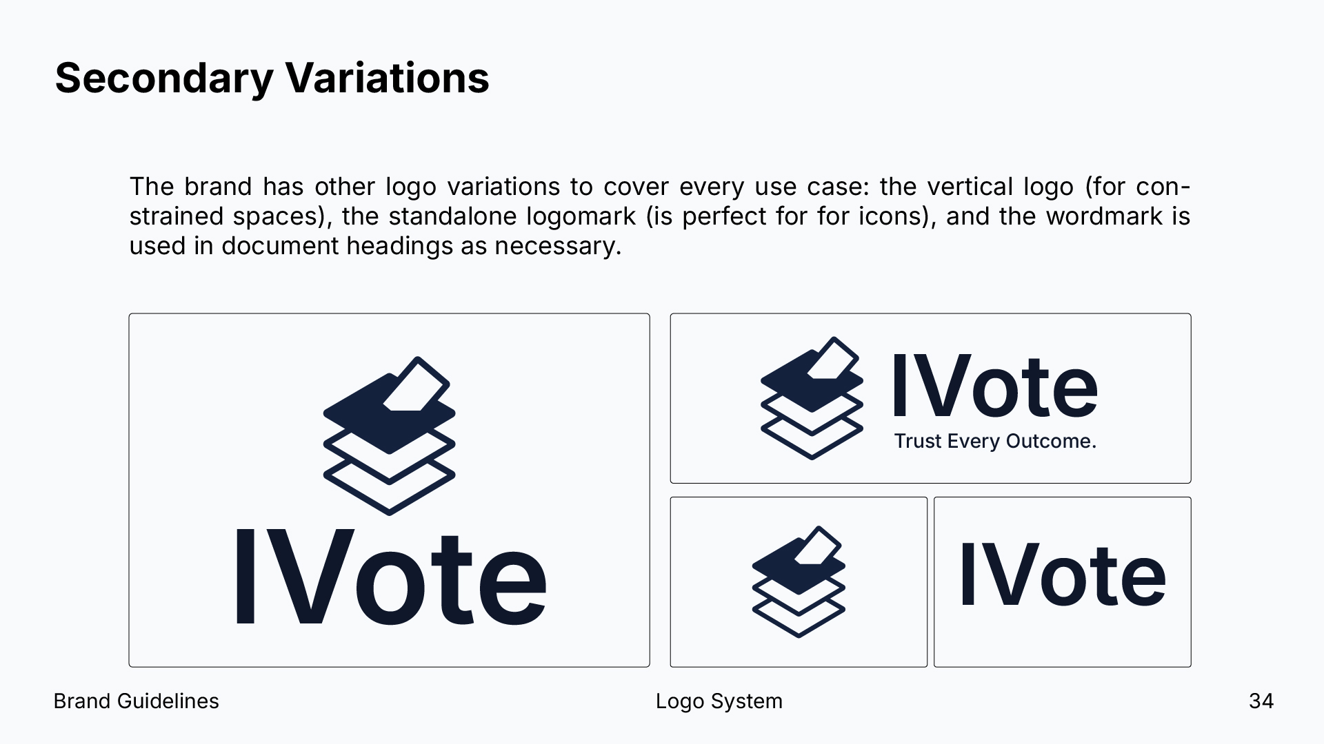 IVote visual 34