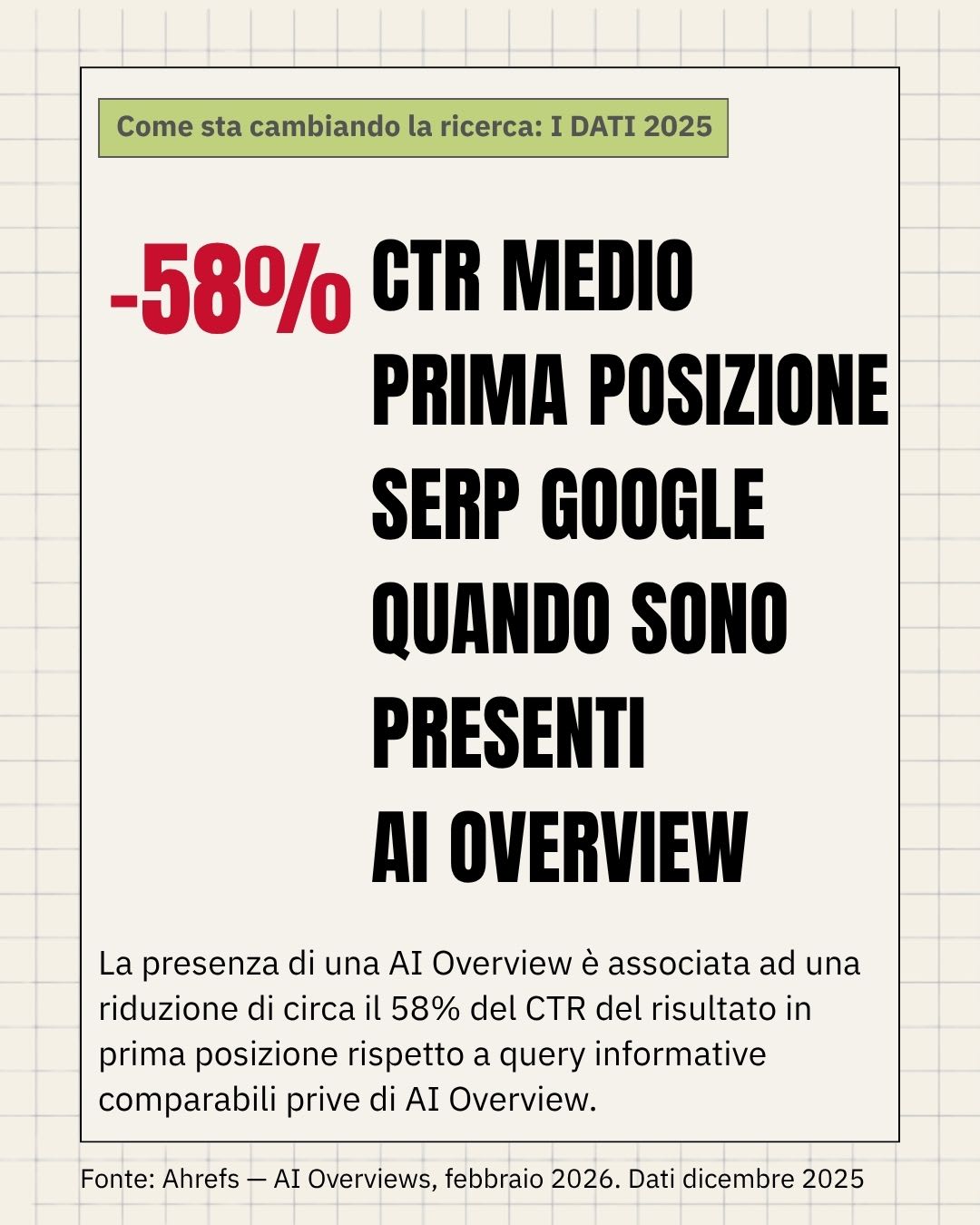 CTR Medio prima posizione