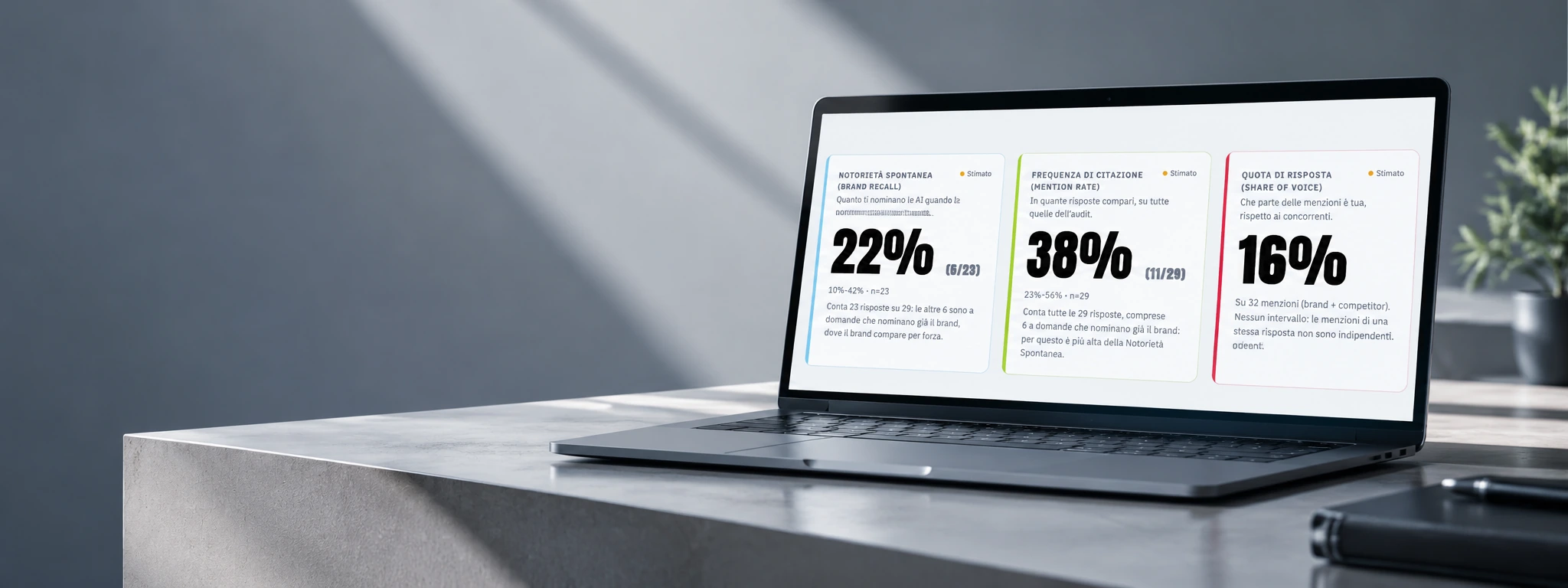 GeoSignal: il tuo brand è davvero presente nelle risposte AI?
