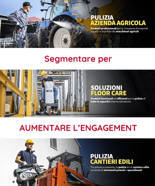 Lavor: attività di marketing | GK