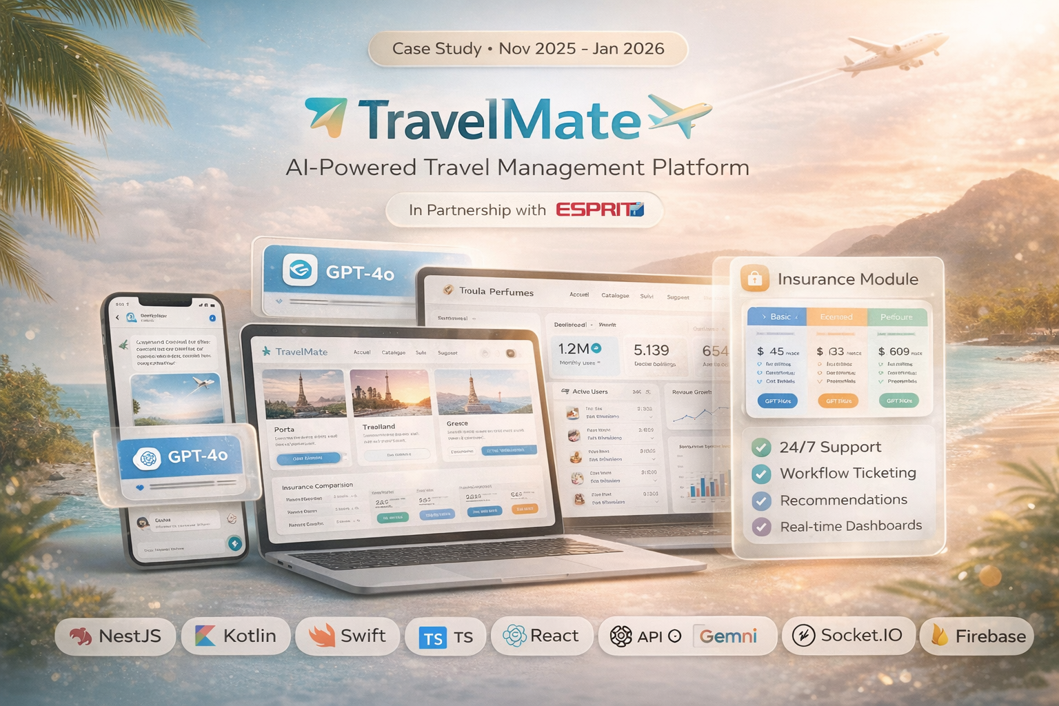 TravelMate