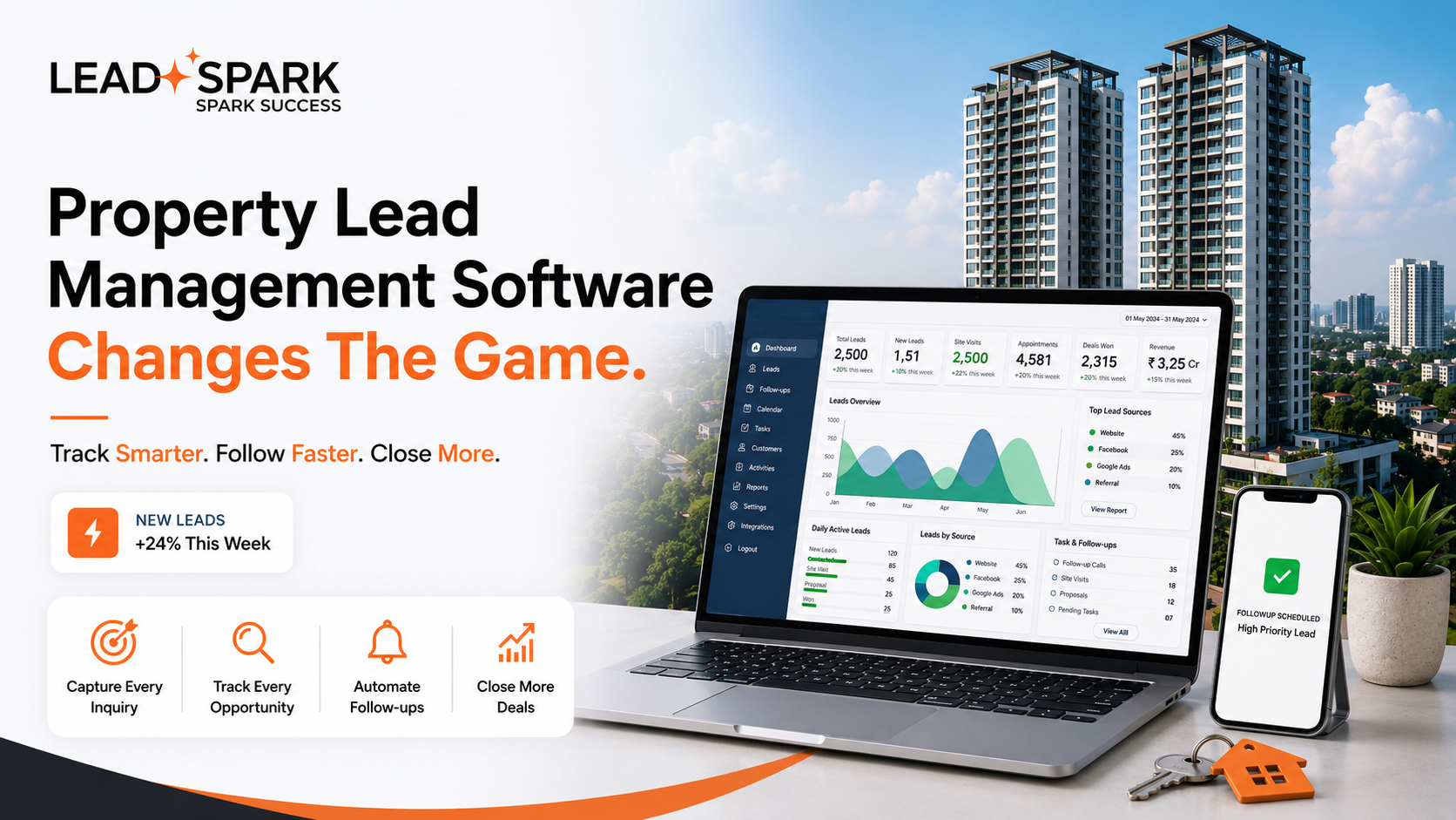 Real estate lead management software