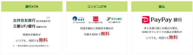 三井住友銀行 width=640