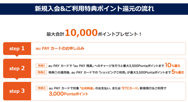 auPayカード width=640