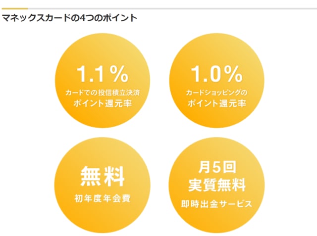 マネックスカード width=640