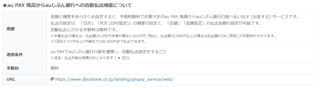auPAY自動払出 width=640