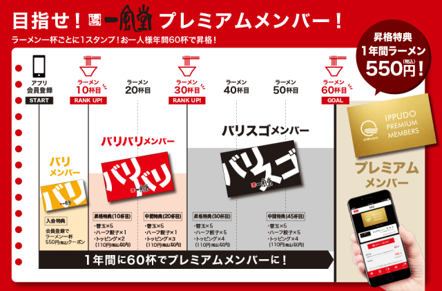 一風堂公式アプリ width=640