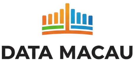 DATA MACAU
