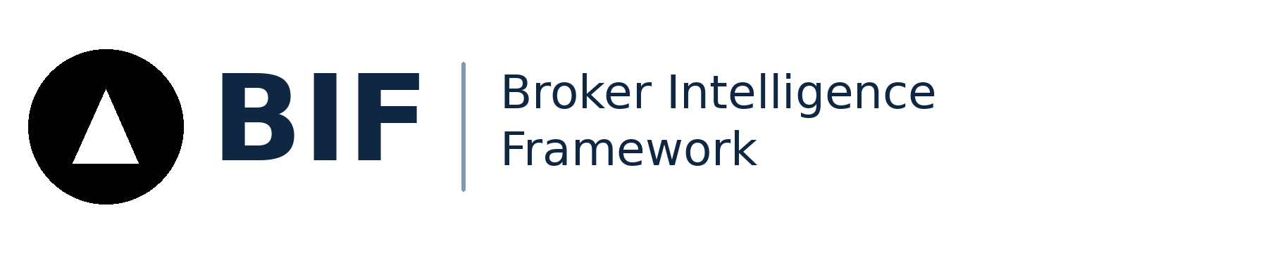 Broker Intelligence Framework