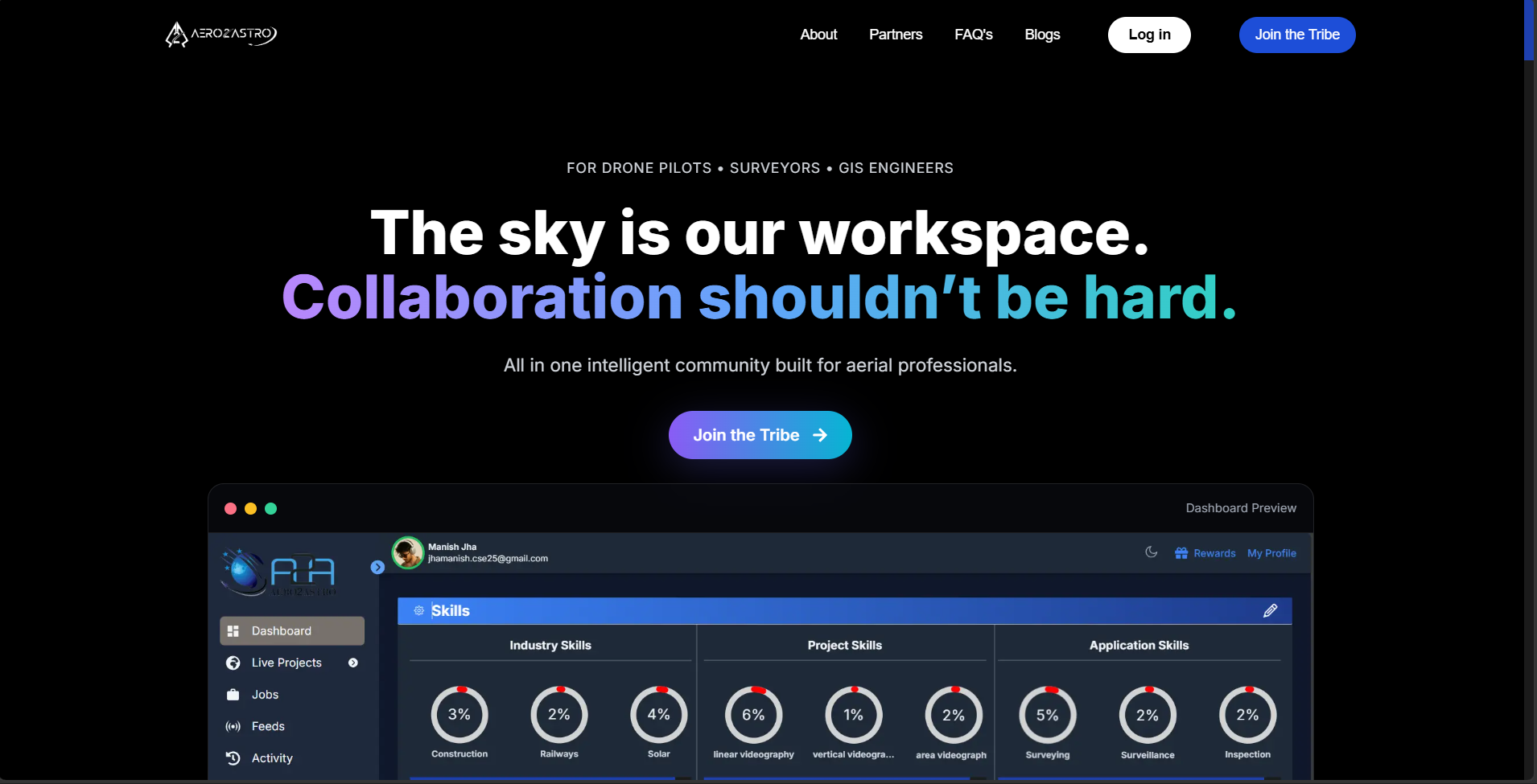AerooTribe Platform Overview
