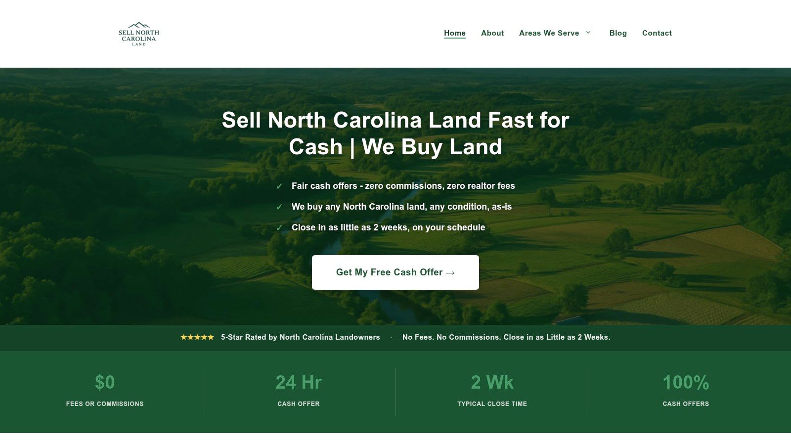 Sell North Carolina Land
