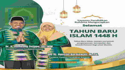 Dari Fitrah Pengorbanan Menuju Perubahan