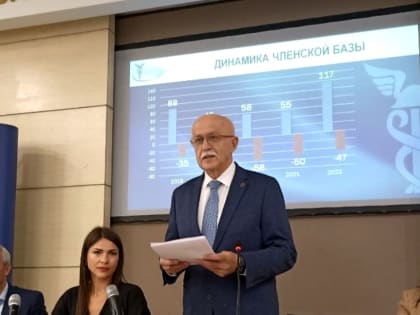 Новости Торгово-Промышленной Палаты СК