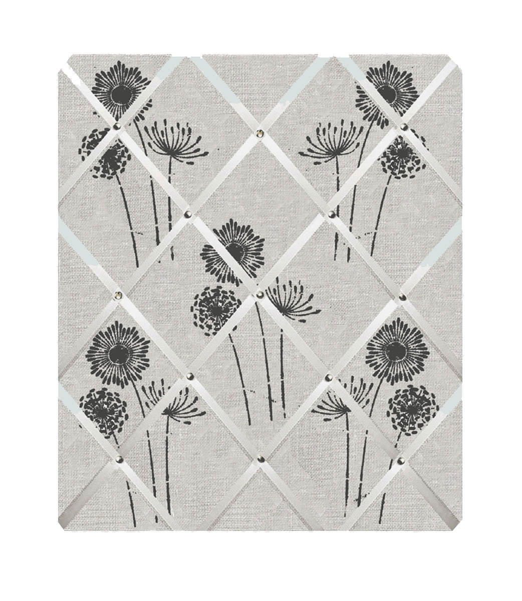 Notice Board – Dandelions (charcoal)