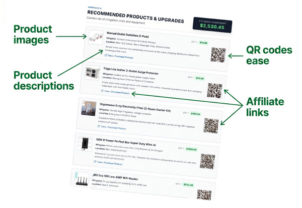 Report with affiliate product recommendation cards