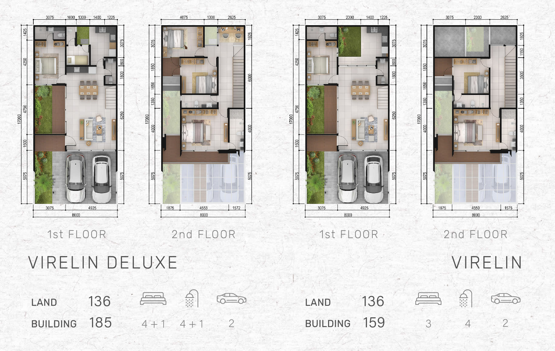 Virelin Deluxe — image 2