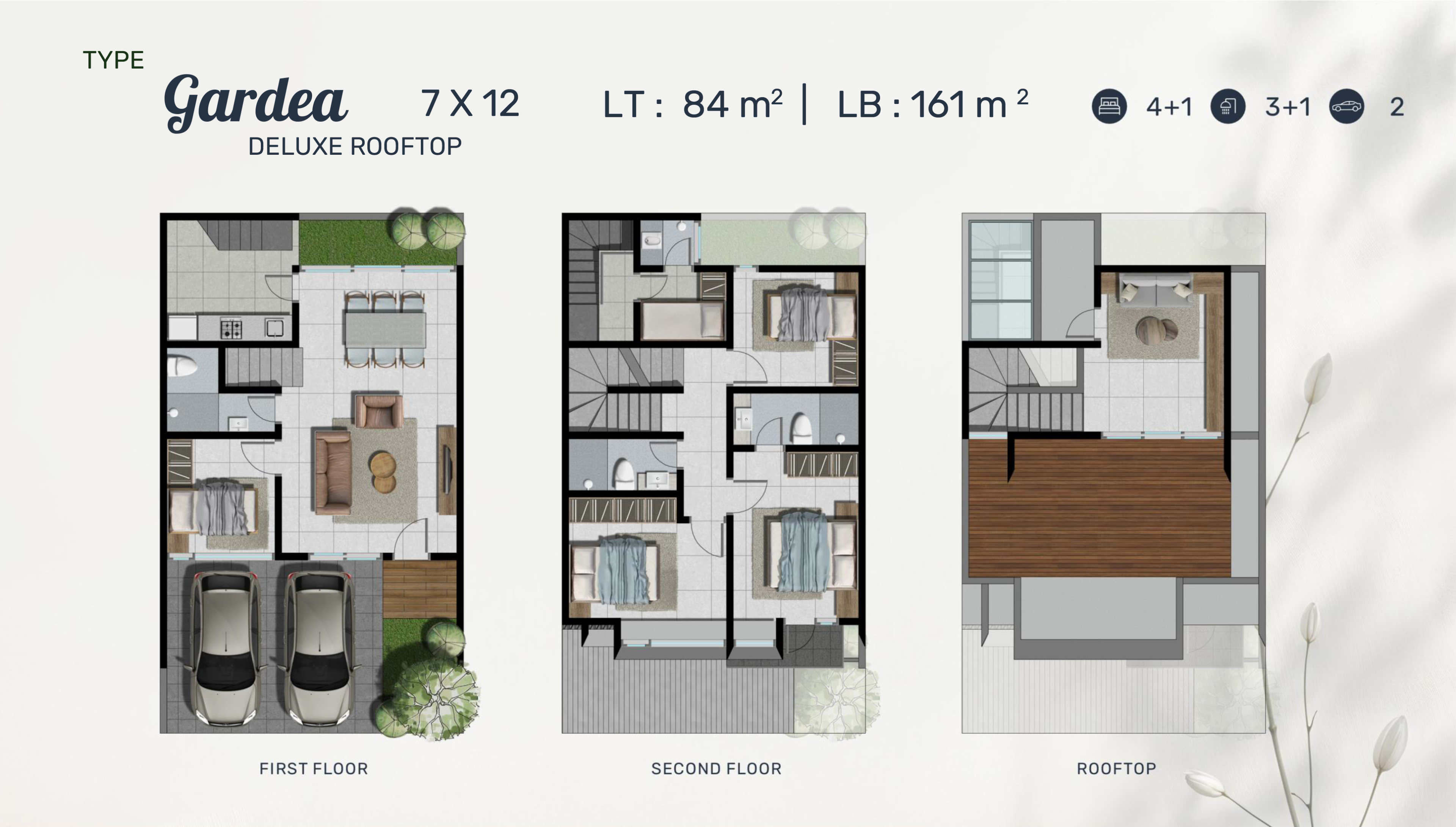 Gardea Deluxe Rooftop — image 2