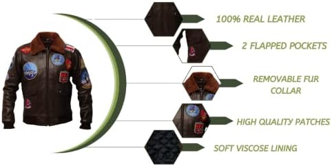 Vue 6 de Blouson Aviateur Aviateur Aviateur